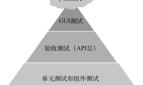 蜂蜜怎么吃？蜂蜜养生的吃法大全